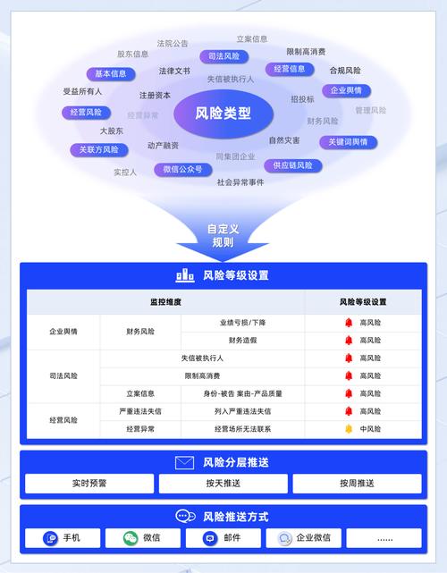 企业信用合作_信用合作企业是什么_信用合作机构