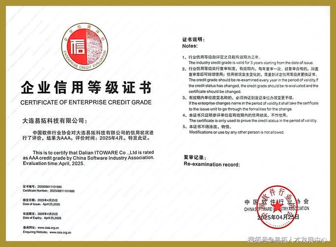 企业信用评级_企业信用评级机构发展前景_评级信用企业是什么