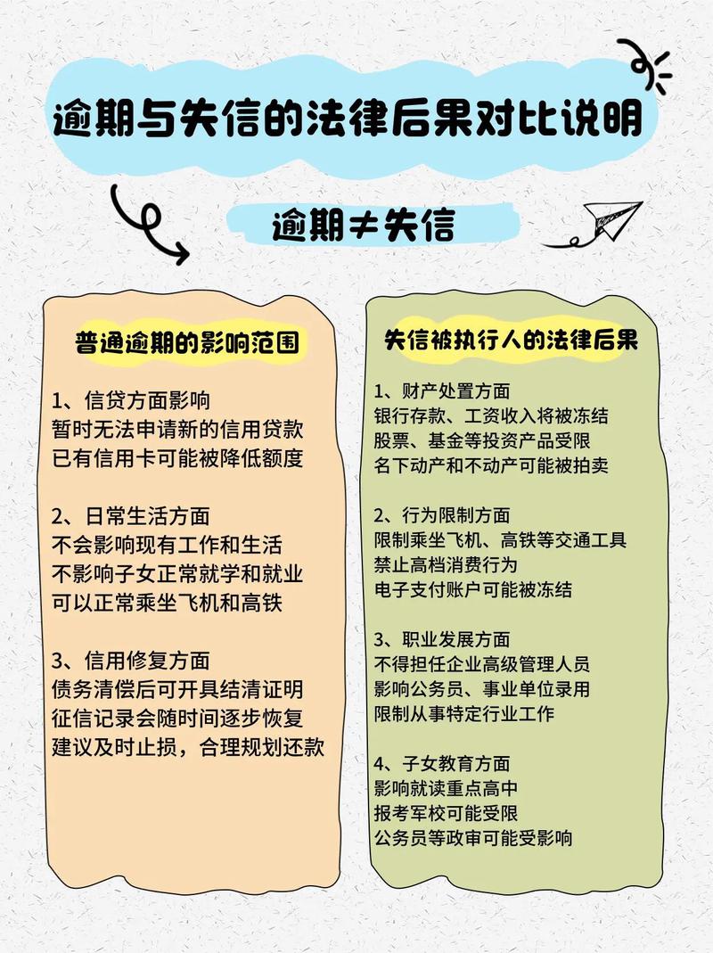 企业信用报告的作用_信用报告企业怎么查_企业信用报告
