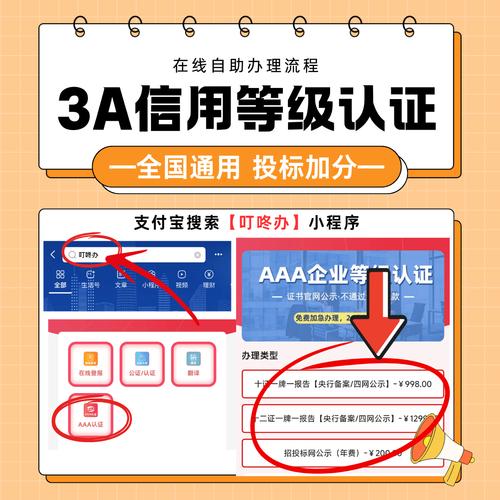 绿色消费积分信用认证企业_信用认证企业是什么意思_企业信用认证