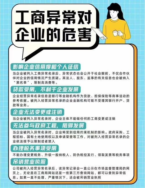 企业的信用体系_信用体系企业排名_企业信用体系