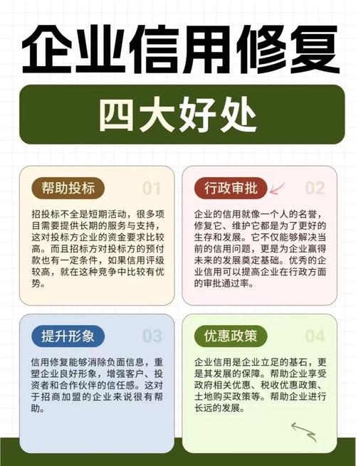 企业的信用体系_企业信用体系_信用体系企业排名