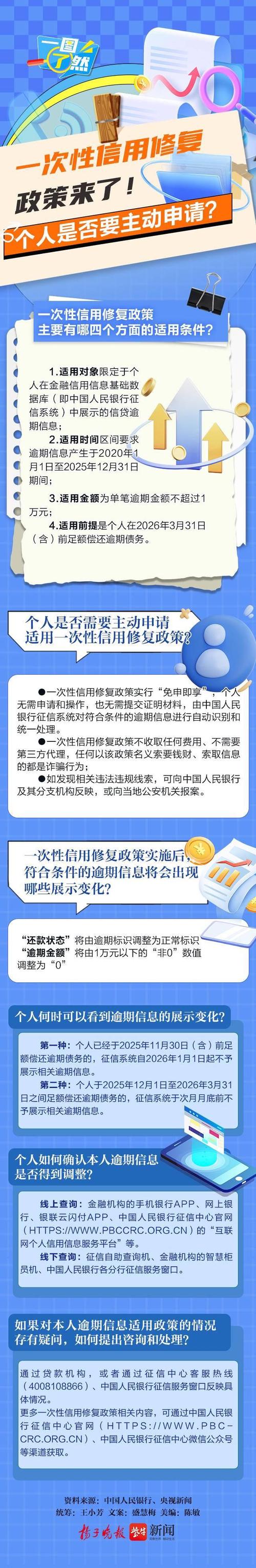 提高企业信用评级的措施_企业信用提升_信用提升的主要步骤