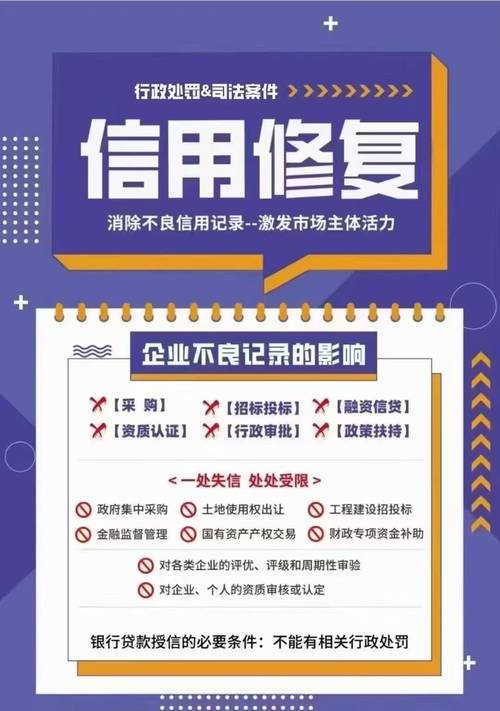 企业信用咨询_信用咨询企业排名_信用咨询企业有哪些