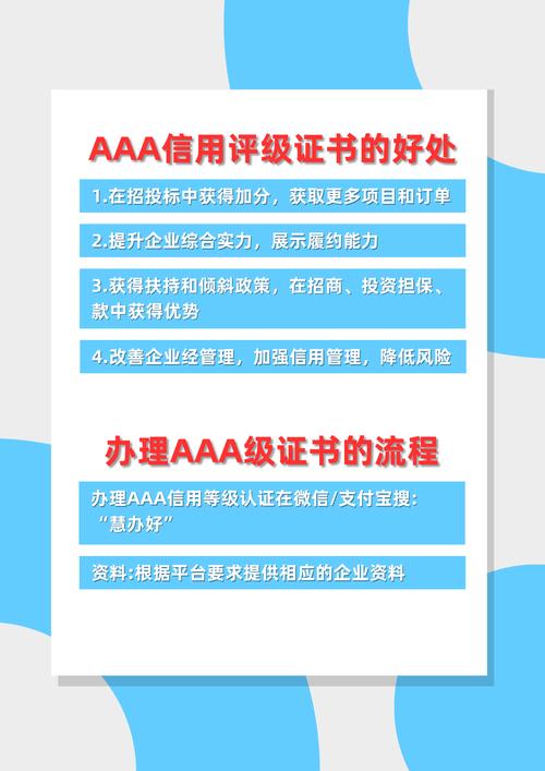 企业信用评级内容_企业信用评级_企业信用评级等级b